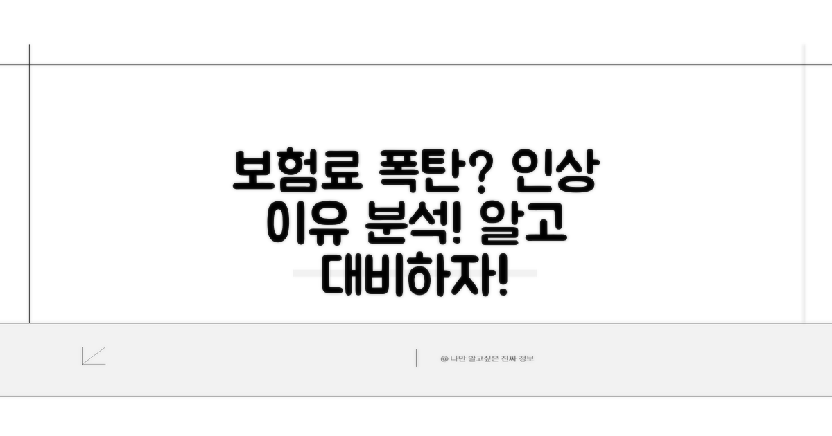 보험료 인상, 어떤 경우에 발생할까?