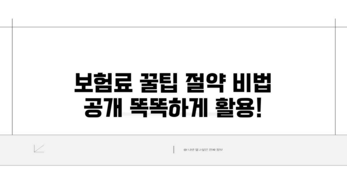보험료 절약, 똑똑하게 활용하기