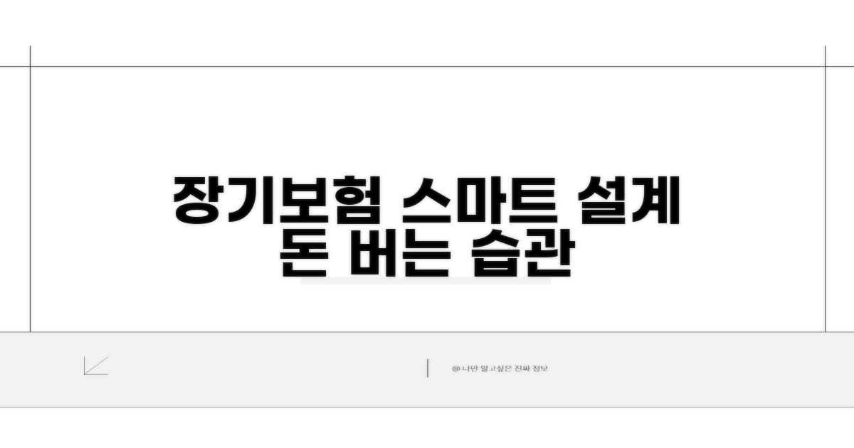 장기적 관점에서 보험료 설계 전략