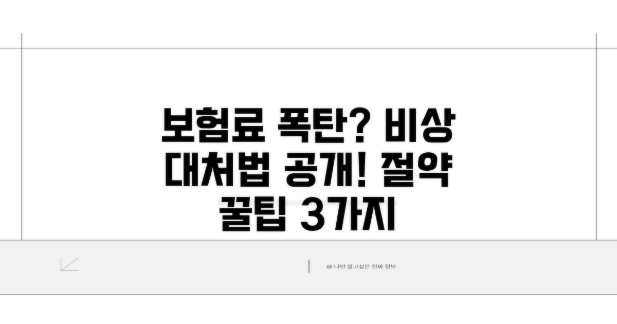 보험료 부담 늘어날 때 대처법은?