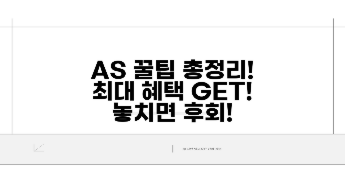 최대 혜택 받는 AS 꿀팁 모음