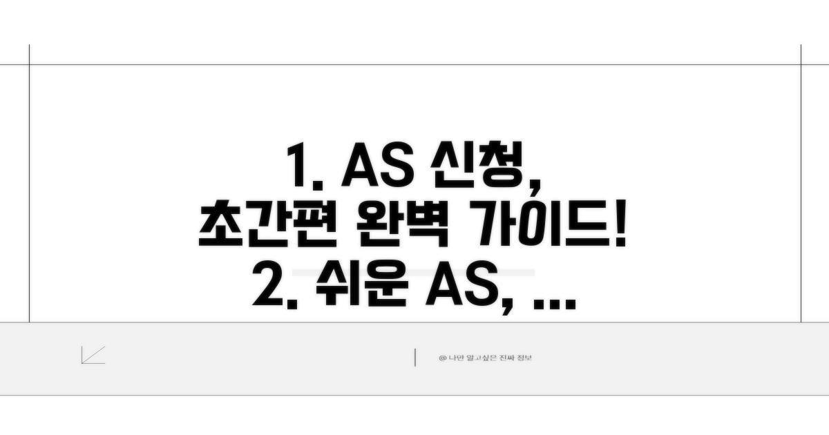 간편한 AS 신청 절차 완벽 안내