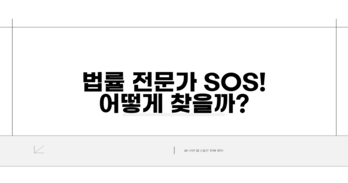 법률 전문가 도움 받는 방법