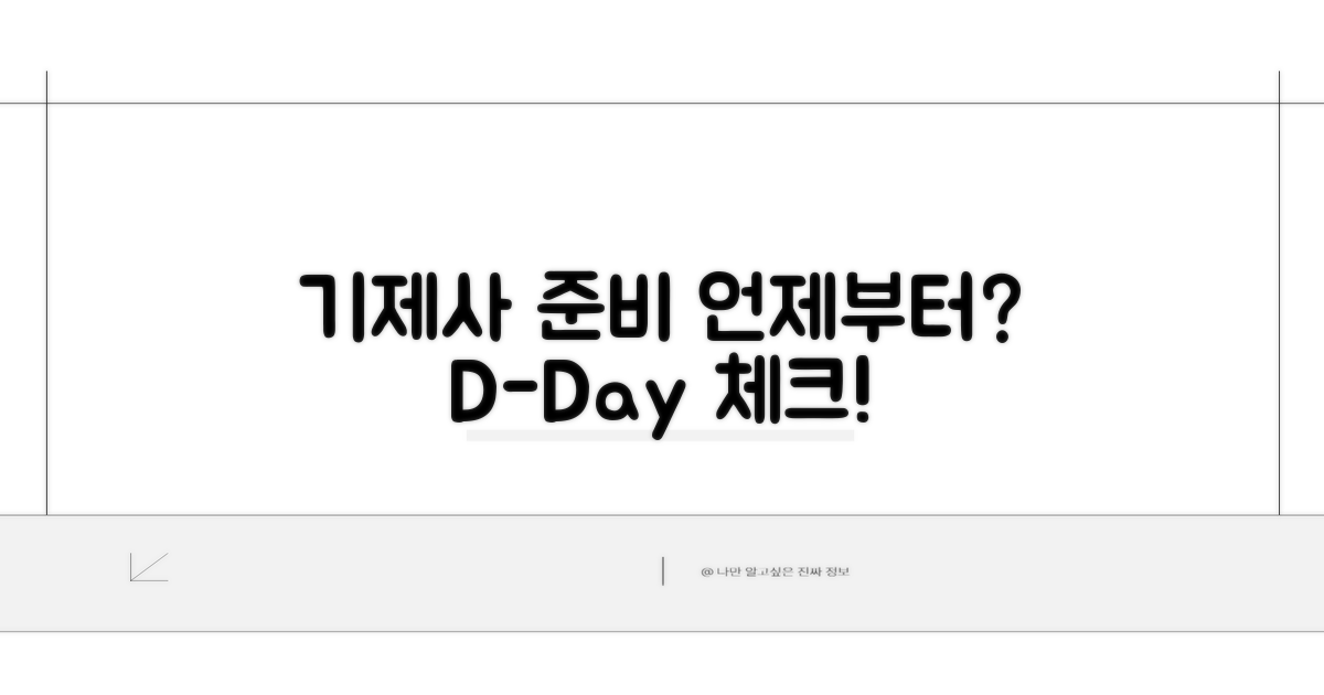 기제사 준비, 며칠 전 시작해야 할까?