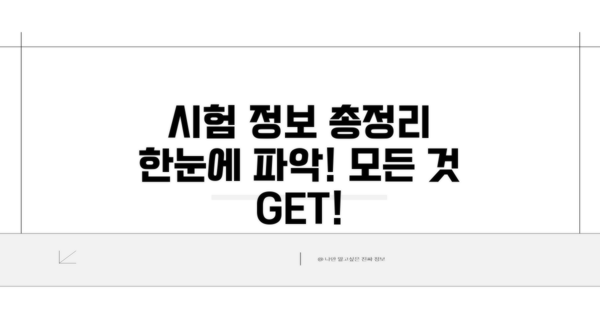 시험 정보 한눈에 보기