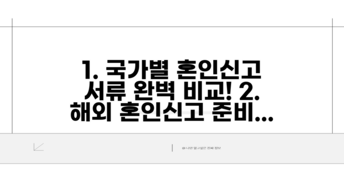 국가별 혼인신고 필요 서류 완벽 비교
