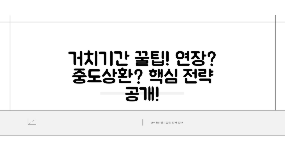 거치기간 연장과 중도상환 전략