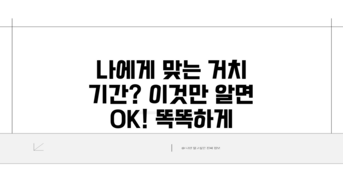 나에게 맞는 거치기간 선택법