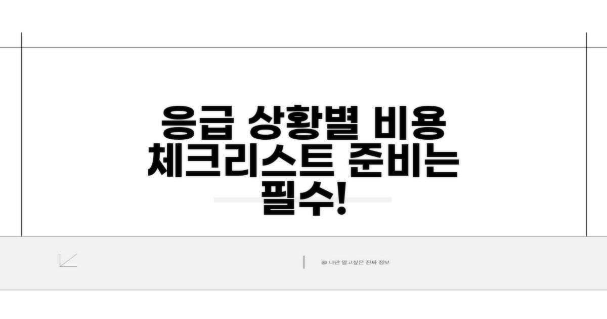 응급 상황별 예상 비용 체크리스트