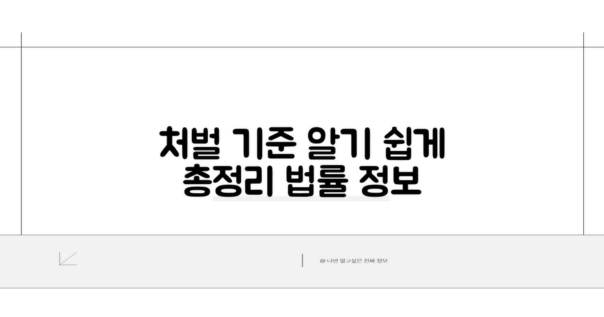 처벌 기준 관련 법률 정보 총정리