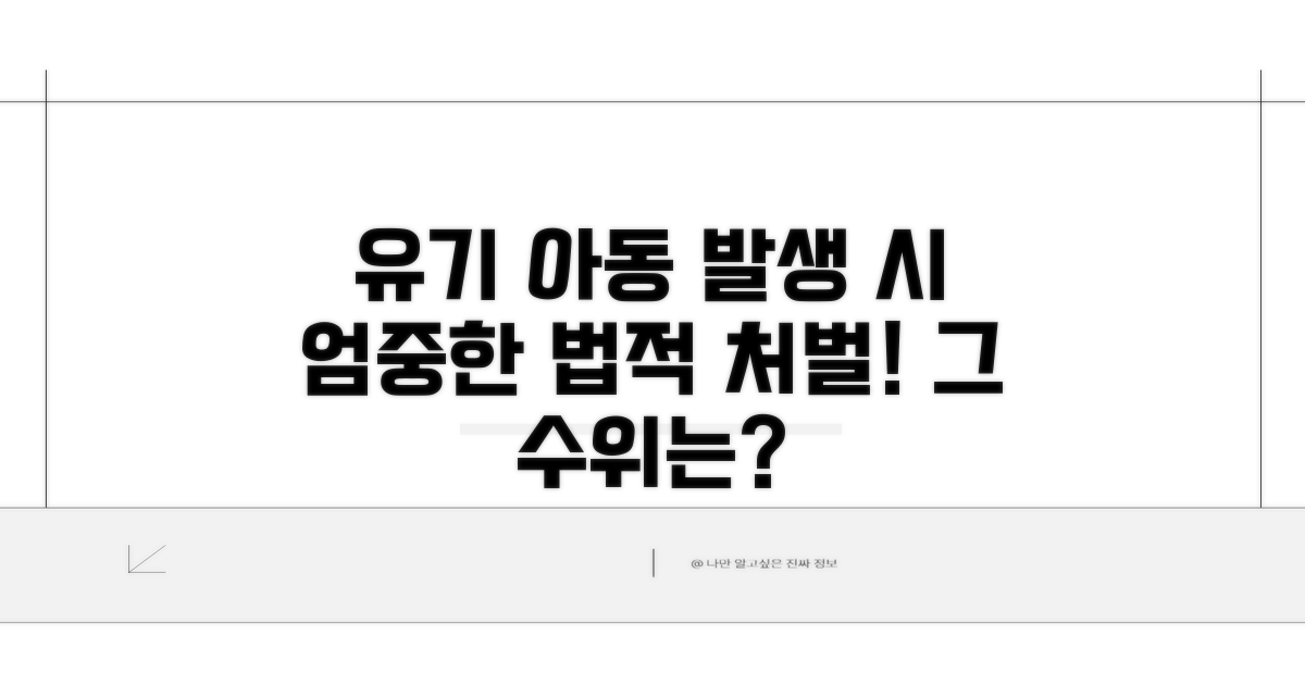 유기 아동 발생 시 법적 처벌 수위
