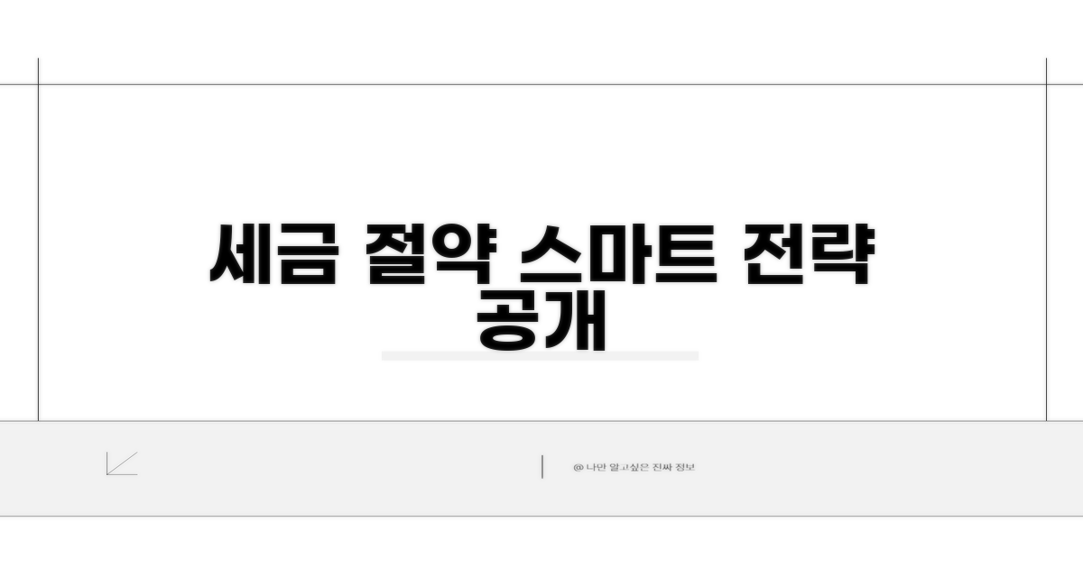 세액 절약 위한 스마트 전략