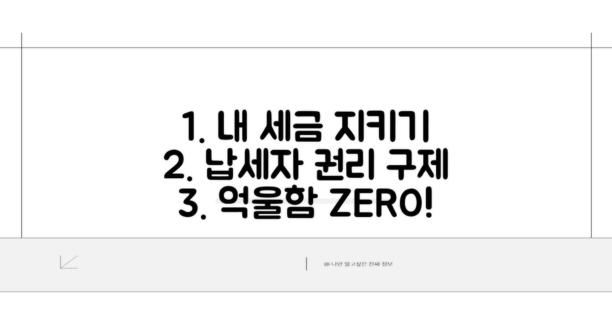 납세자 권리와 조세 구제 방법