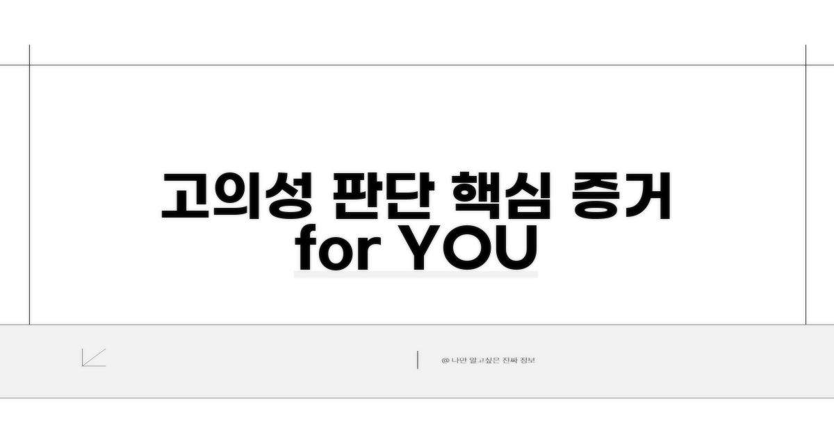 고의성 판단 기준과 핵심 증거