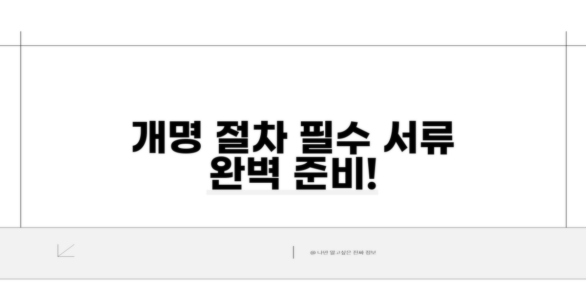 개명 절차와 필요 서류 준비