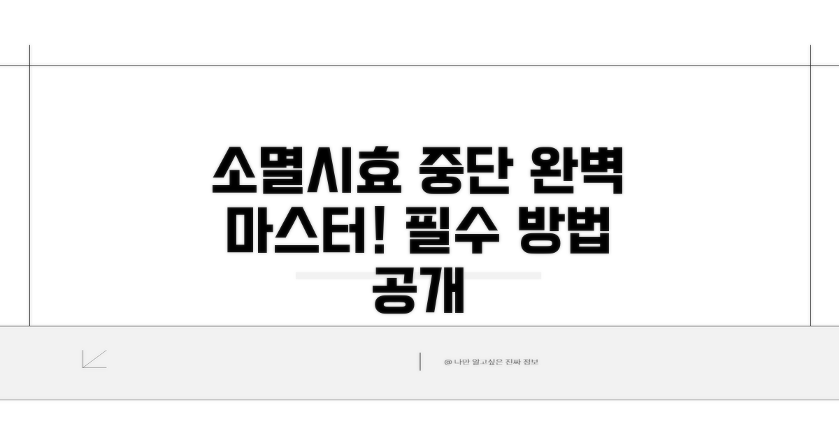 소멸시효 중단, 확실한 방법 알아보기