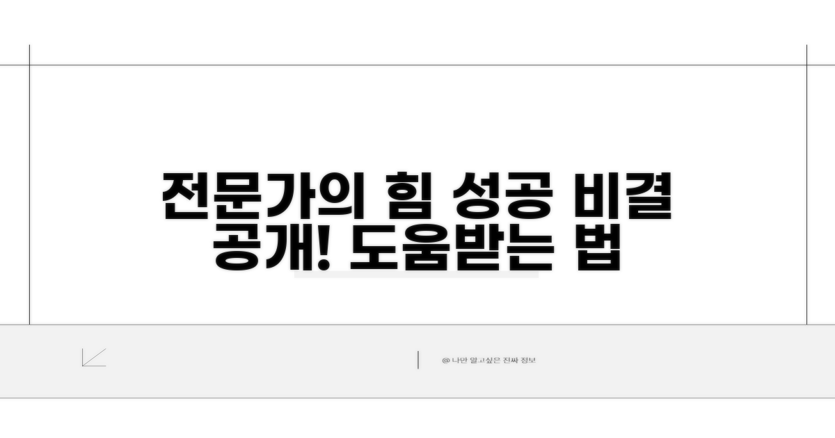 전문가 도움받는 방법과 성공 사례