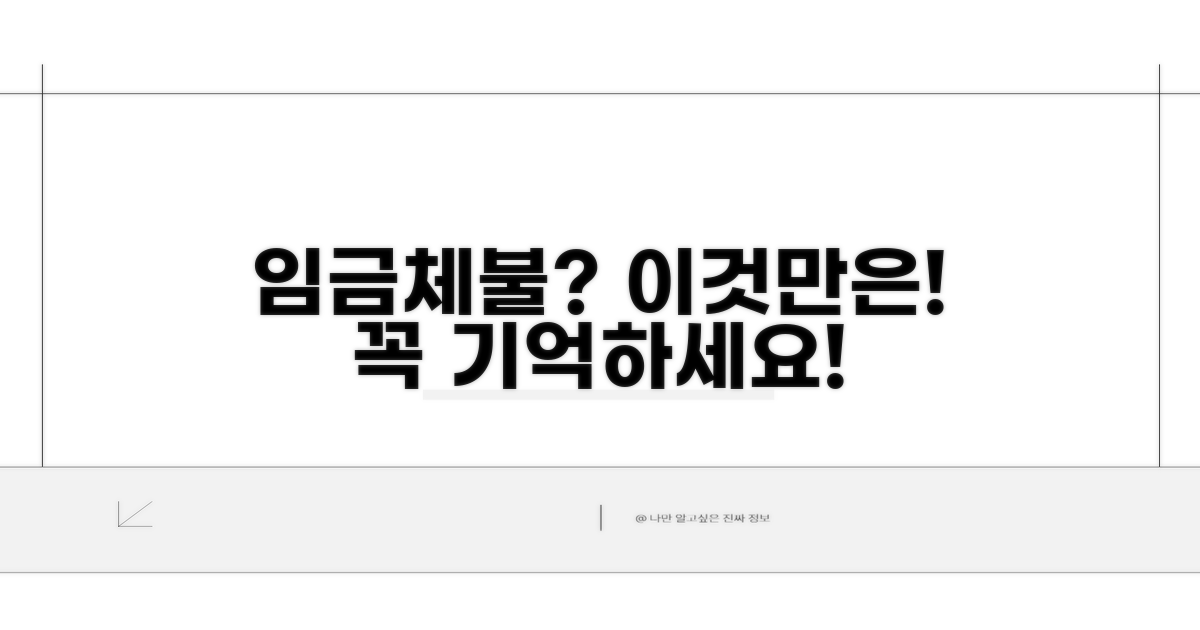 임금채불 대응, 이것만은 꼭 기억하자