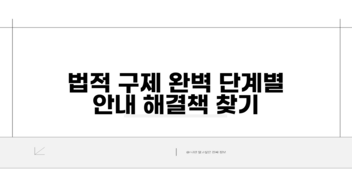 법적 구제 절차, 단계별 완벽 가이드