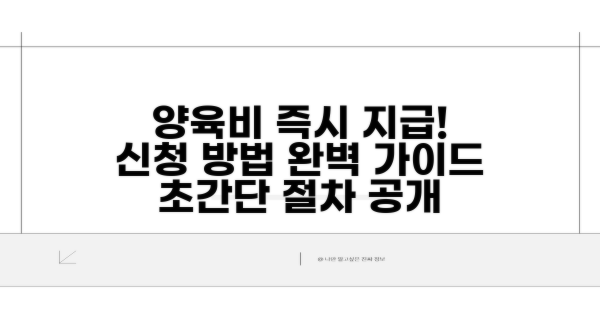 실전! 양육비 선지급 신청 절차