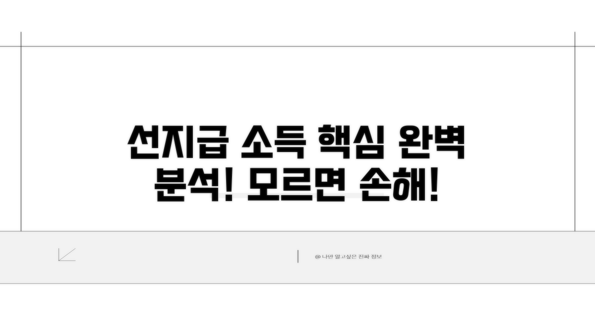 선지급기준 소득의 모든 것