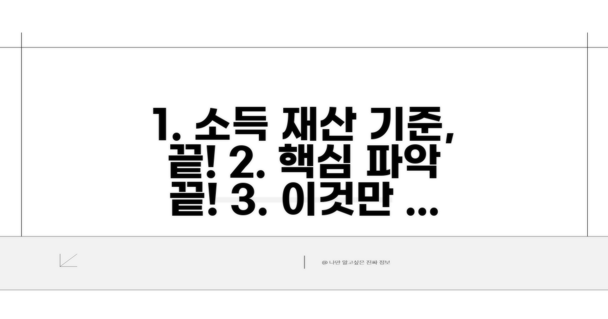 소득 재산 기준, 이것만 알면 끝