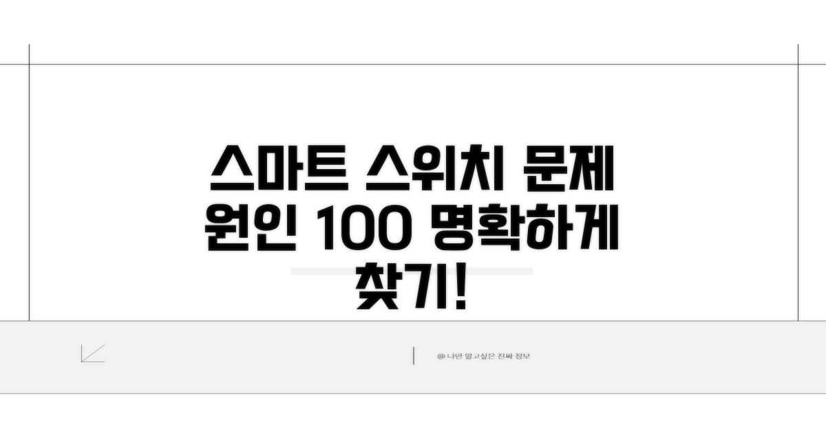 스마트 스위치 문제 원인 파악