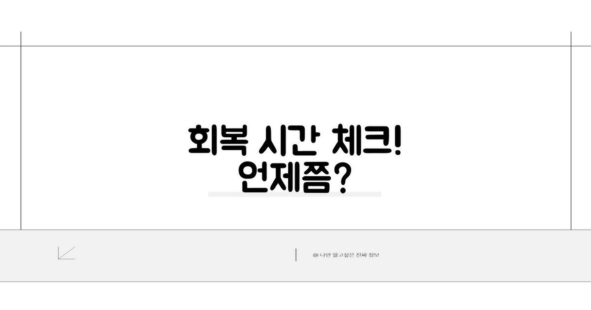 회복까지 걸리는 시간 알아보기