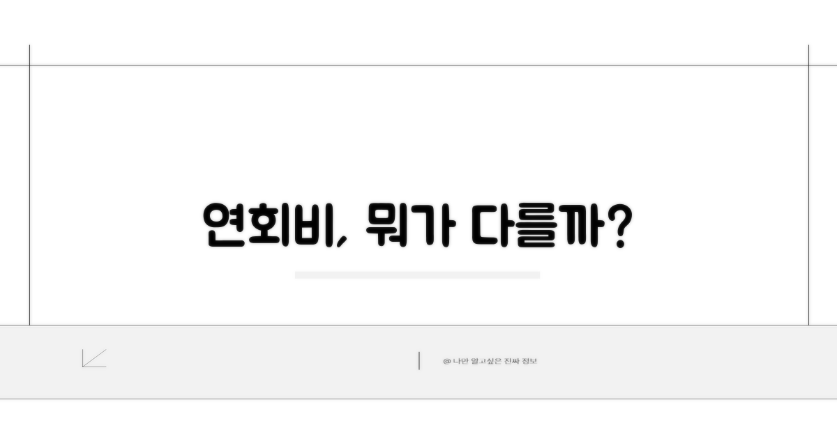 신용카드 연회비, 무엇이 다를까?