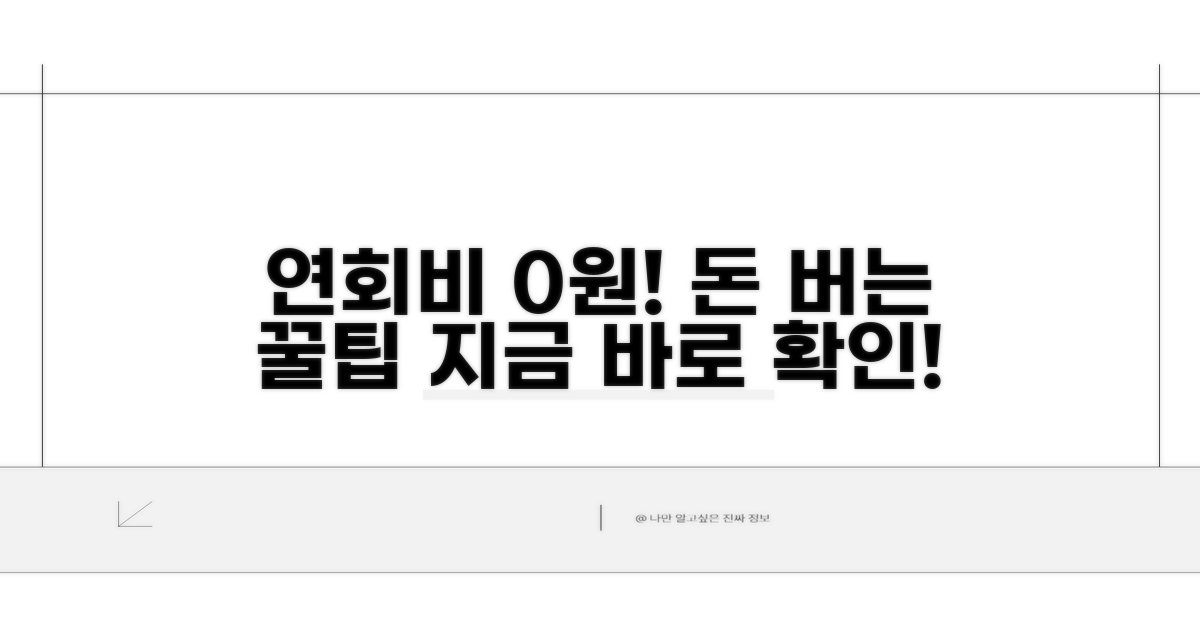 연회비 알뜰하게 아끼는 꿀팁