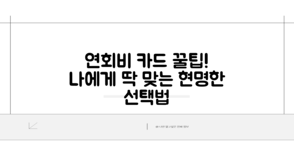 나에게 맞는 연회비 카드 선택법