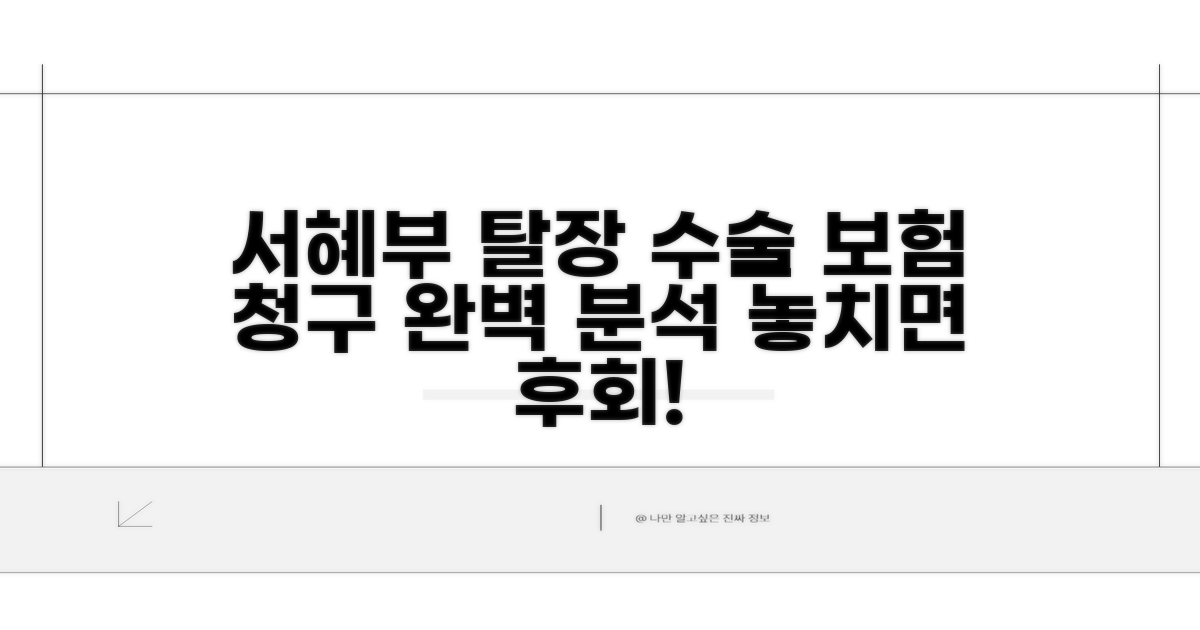 서혜부 탈장 수술, 보험 청구 조건 분석