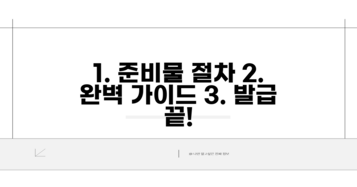 준비물 및 발급 절차 완벽 가이드