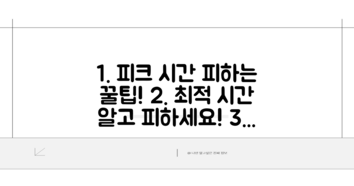 피크 타임 피하는 최적 시간