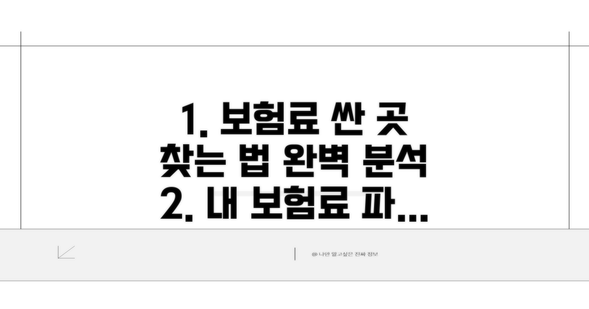 보험료 싼 곳 찾는 법 완벽 분석