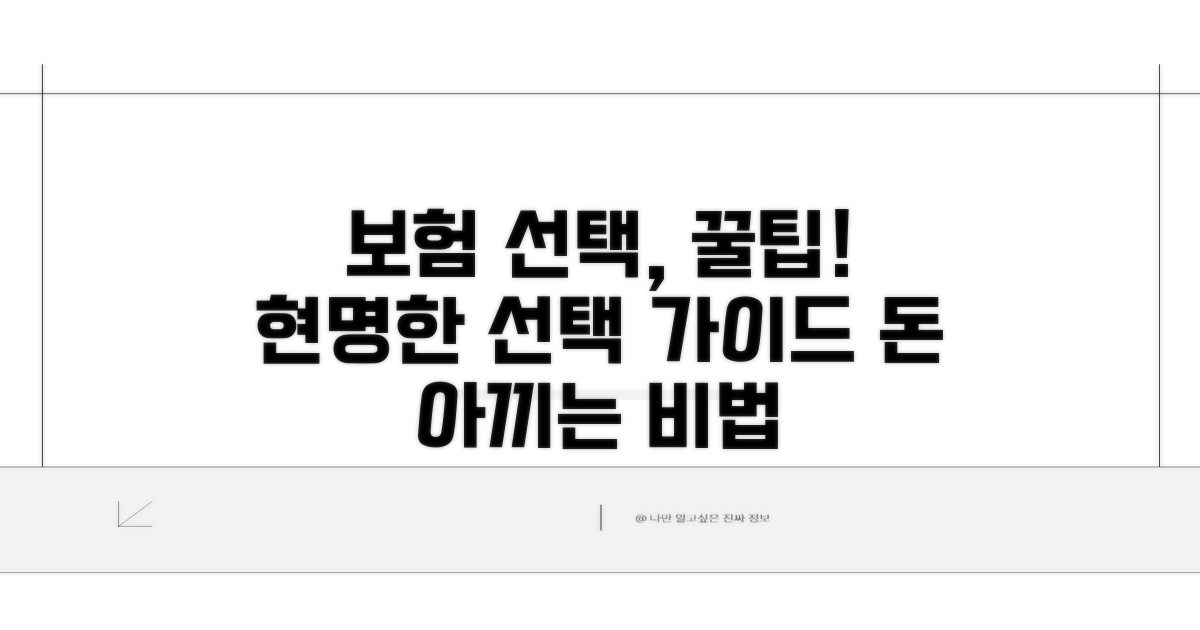 현명한 보험 선택 꿀팁 모음