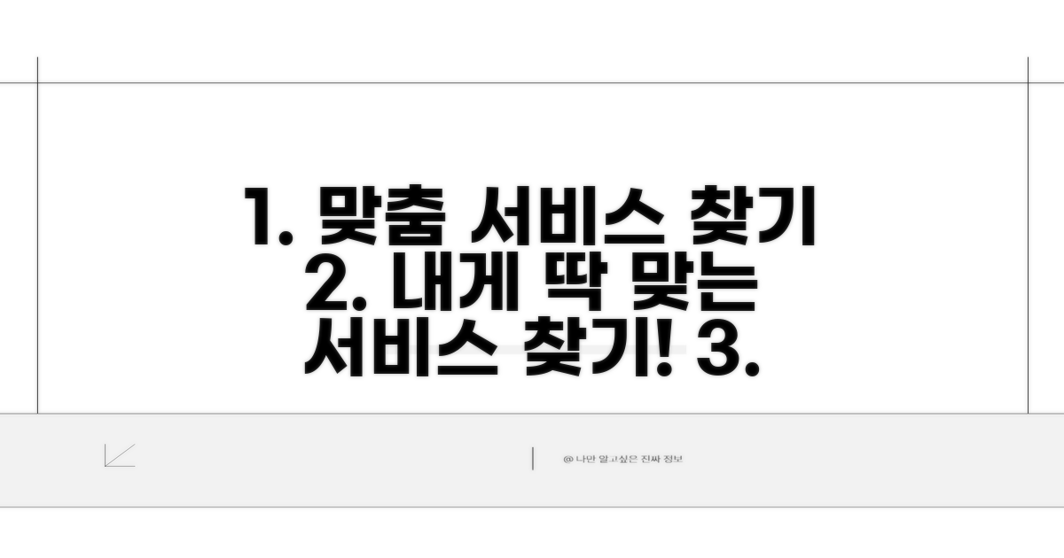나에게 맞는 서비스 찾아보기