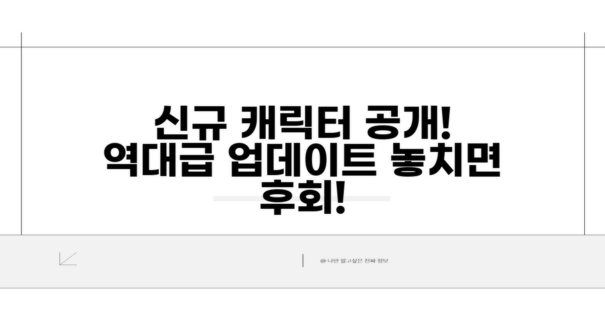 새로운 캐릭터 업데이트 소식