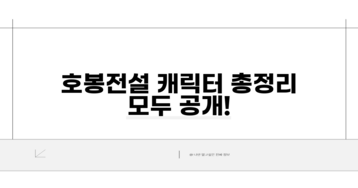 호봉전설 캐릭터 총정리