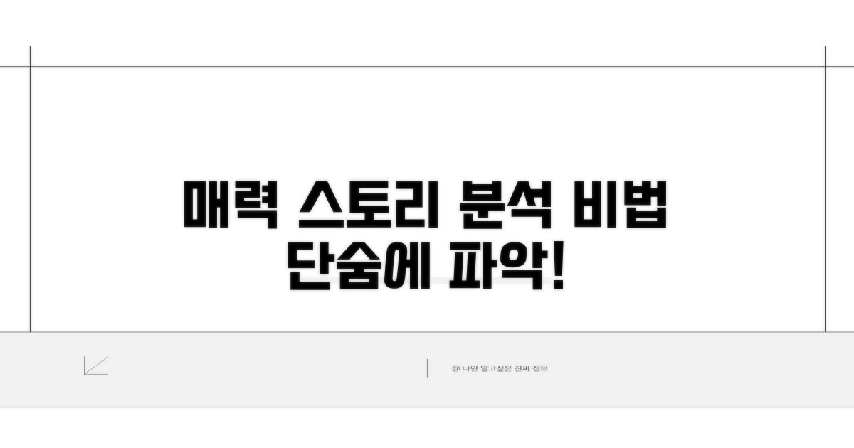 매력적인 스토리 라인 분석