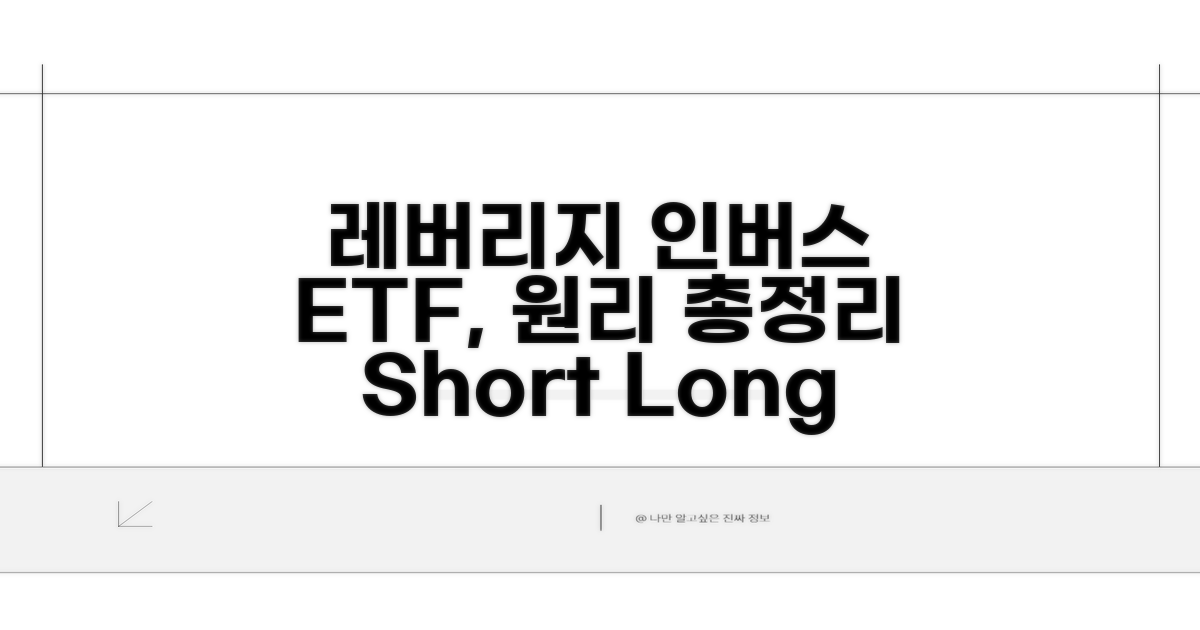 레버리지 ETF, 인버스 ETF 핵심 원리