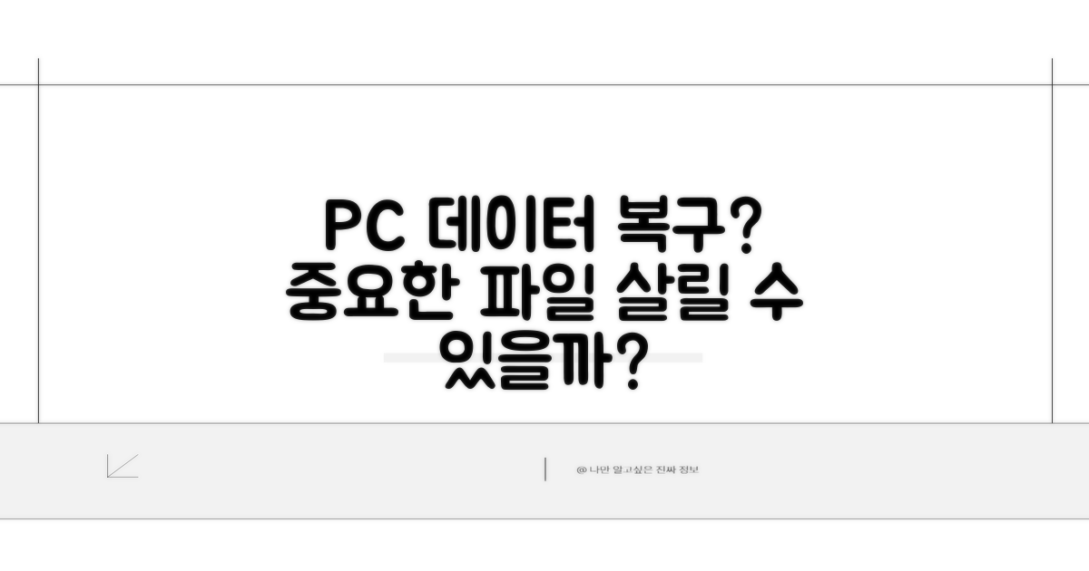 PC 수리 데이터, 복구 가능할까?