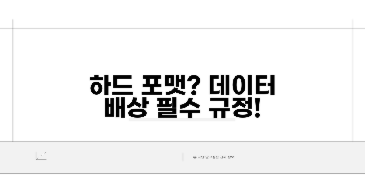 하드 포맷 전 필독! 데이터 배상 규정