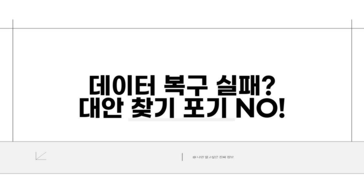 데이터 복구 실패, 대안은 없을까?