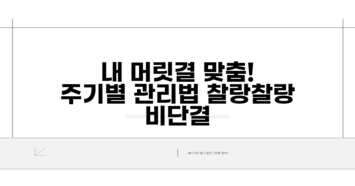 머릿결 상태별 최적 주기