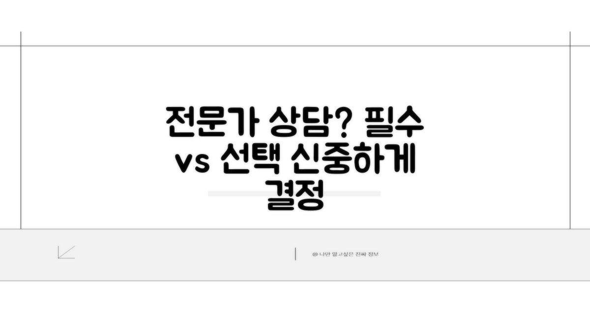 전문가 상담, 꼭 필요할까?