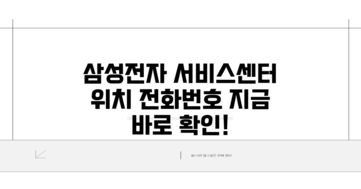 삼성전자 서비스센터 위치와 전화번호