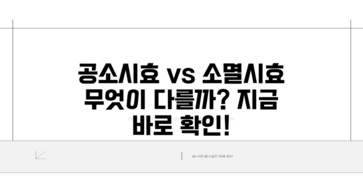 공소시효와 소멸시효, 무엇이 다를까