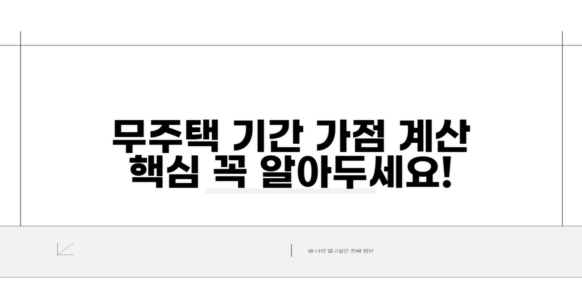 무주택 기간, 가점 계산 핵심 분석