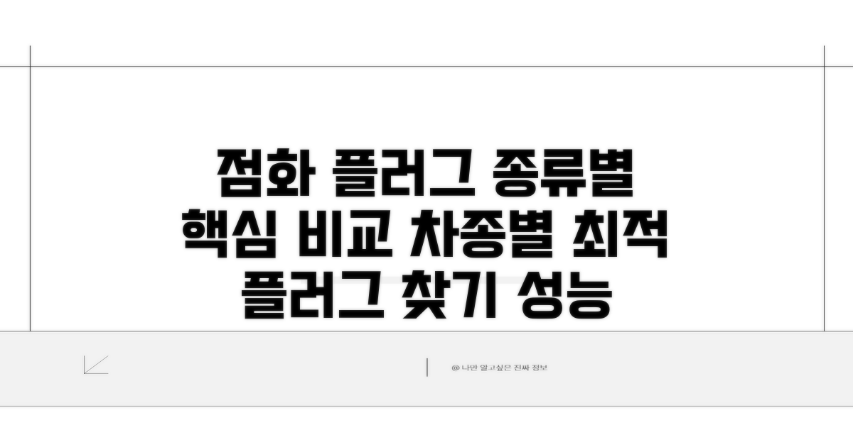 점화플러그 종류별 특징 비교